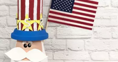 The cutest upcycled clay pot Uncle Sam Creatively Beth #creativelybeth #unclesam #upcycled #recycled #craft #patriotic
