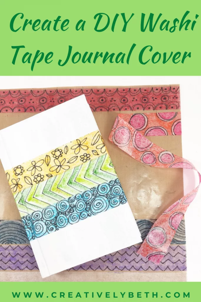 Paper Source Rainbow Washi Tape